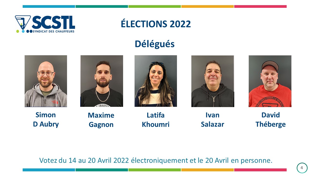 Élections Générales Avril 2022: postes en élections