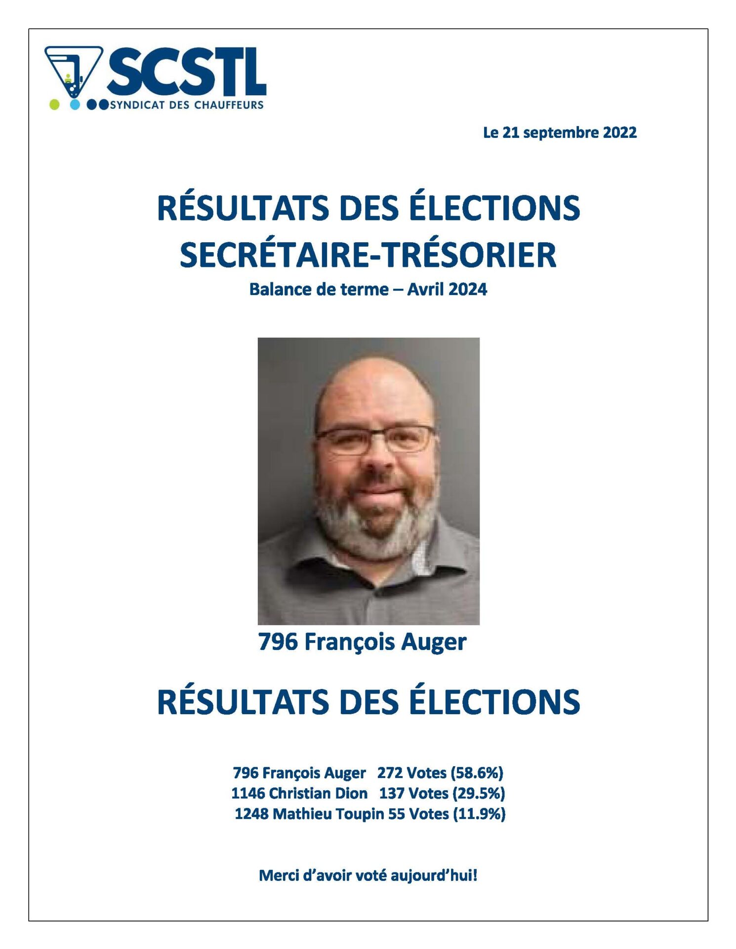 2022-09-21 Résultats élection complémentaires septembre 2022