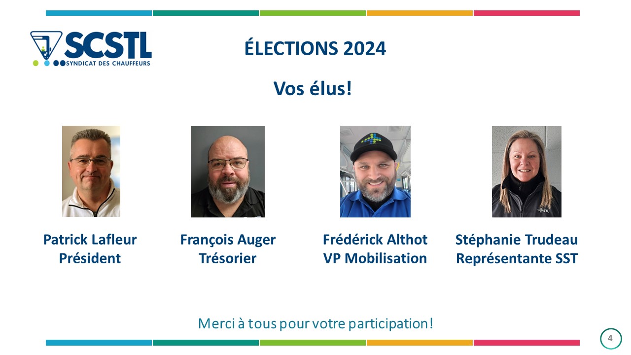 Élections Générales 2024 – Résultats