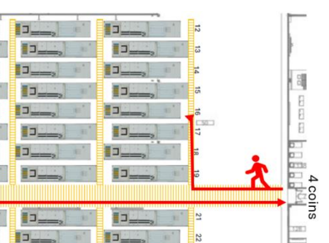 2025-02-26 Nouvelles procédures sécuritaires garage STL